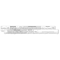 ASA Standard Pilot Master Log Book
