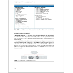 Practical Safety Management Systems by Paul R Snyder & Gary M Ullrich