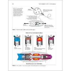 Turbine Pilots Flight Manual 5th Edition