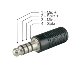 Nexus TJ-102 (U-92/A) Helicopter Jack