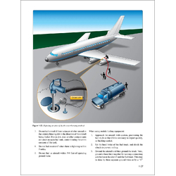 Aviation Maintenance Technician Handbook: General FAA-H-8083-30B