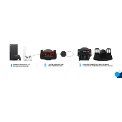 Honeycomb XPC Hub