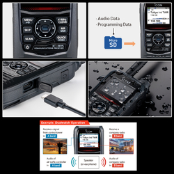 Icom IC-R15 Communication Receiver