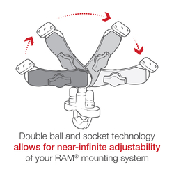 RAM® Handlebar U-Bolt Double Ball Mount with Diamond Plate