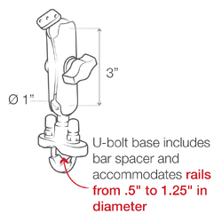 RAM® Handlebar U-Bolt Double Ball Mount with Diamond Plate