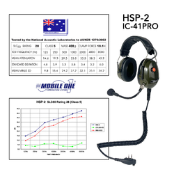 Mobileone HSP 2 Milspec Industrial Headset w/Icom IC41 UHF Direct Connector