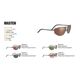 Serengeti Masten Sunglasses