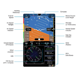 Avmap EKP V Multi Function Display