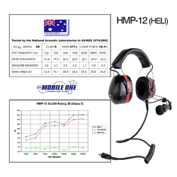 Mobileone HMP 12 Milspec Helicopter Headset - U-174 Helicopter Plug