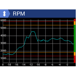 Avmap EngiBox for Rotax