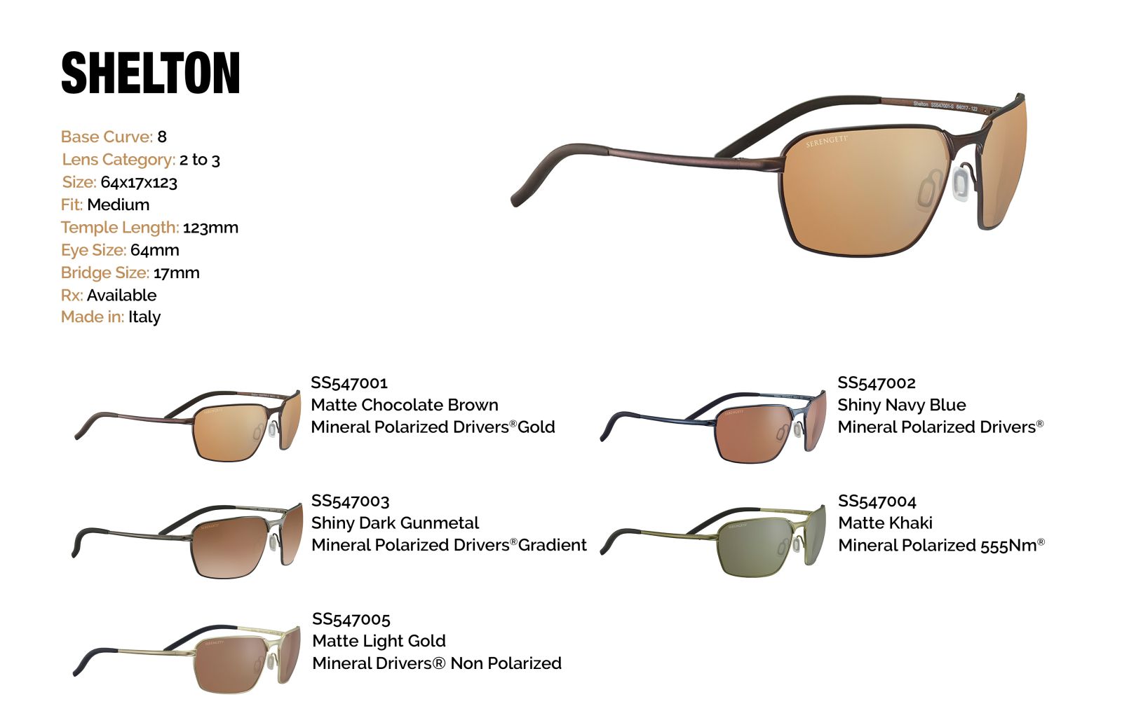 High-Index Lenses - All About Vision