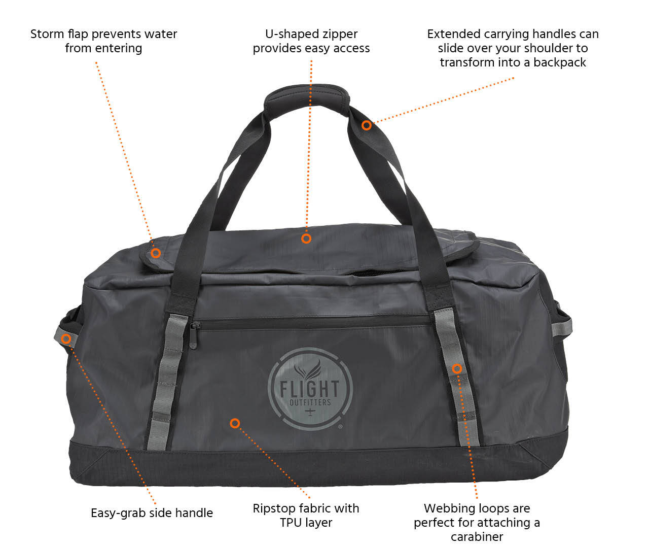 Flight Outfitters Seaplane Duffel 40L Bag