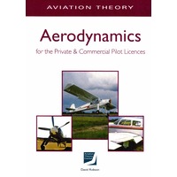 Aerodynamics - Aviation Theory Centre
