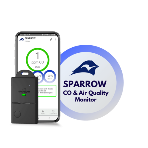ECOSensors Sparrow CO Detector & Air Quality Monitor